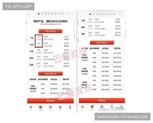 怎么抓波胆高赔率避坑指南极速提现防骗 怎么抓波胆高赔率避坑指南极速提现防骗