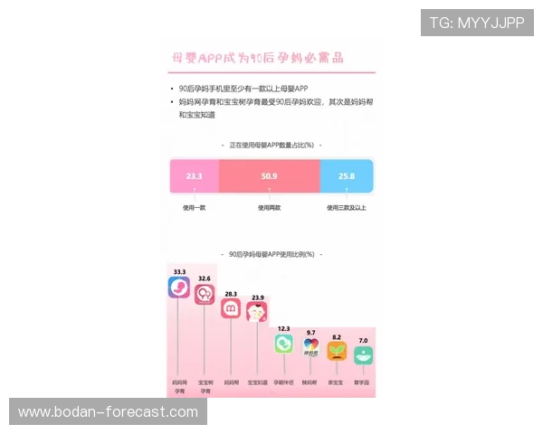 全场波胆怎么选避坑防骗品牌入口下载评测